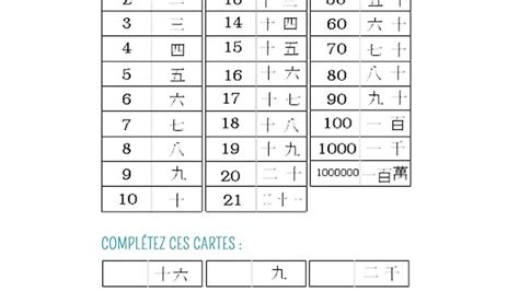 4 images 1 mot niveau 947|Quels sont les nombres chinois de 1 à 100 .